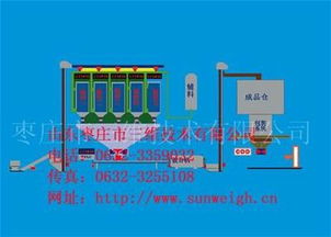 稱重配料秤 精準計量，助力工業自動化與質量控制